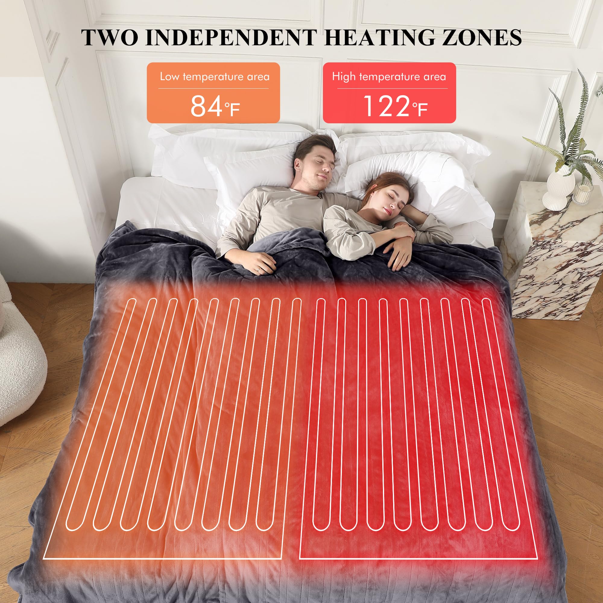 COZYTY plaid sur lit queen pour couverture complète et chaleur