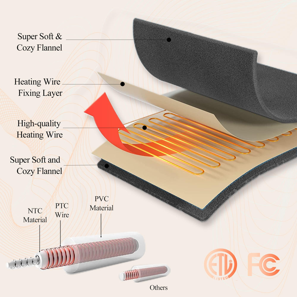 COZYTY mise en scène sur canapé pour illustrer usage quotidien et confort partagé