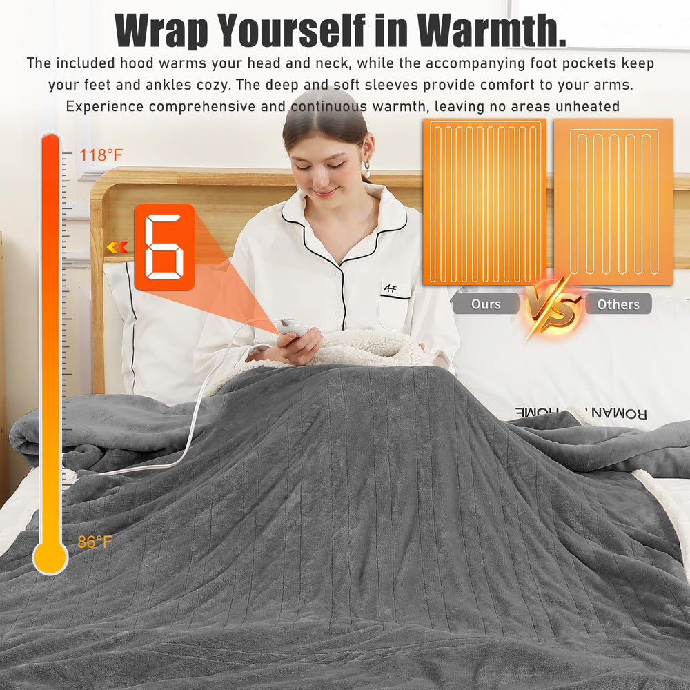 COZYTY télécommande montrant réglages 6 niveaux et minuterie facile