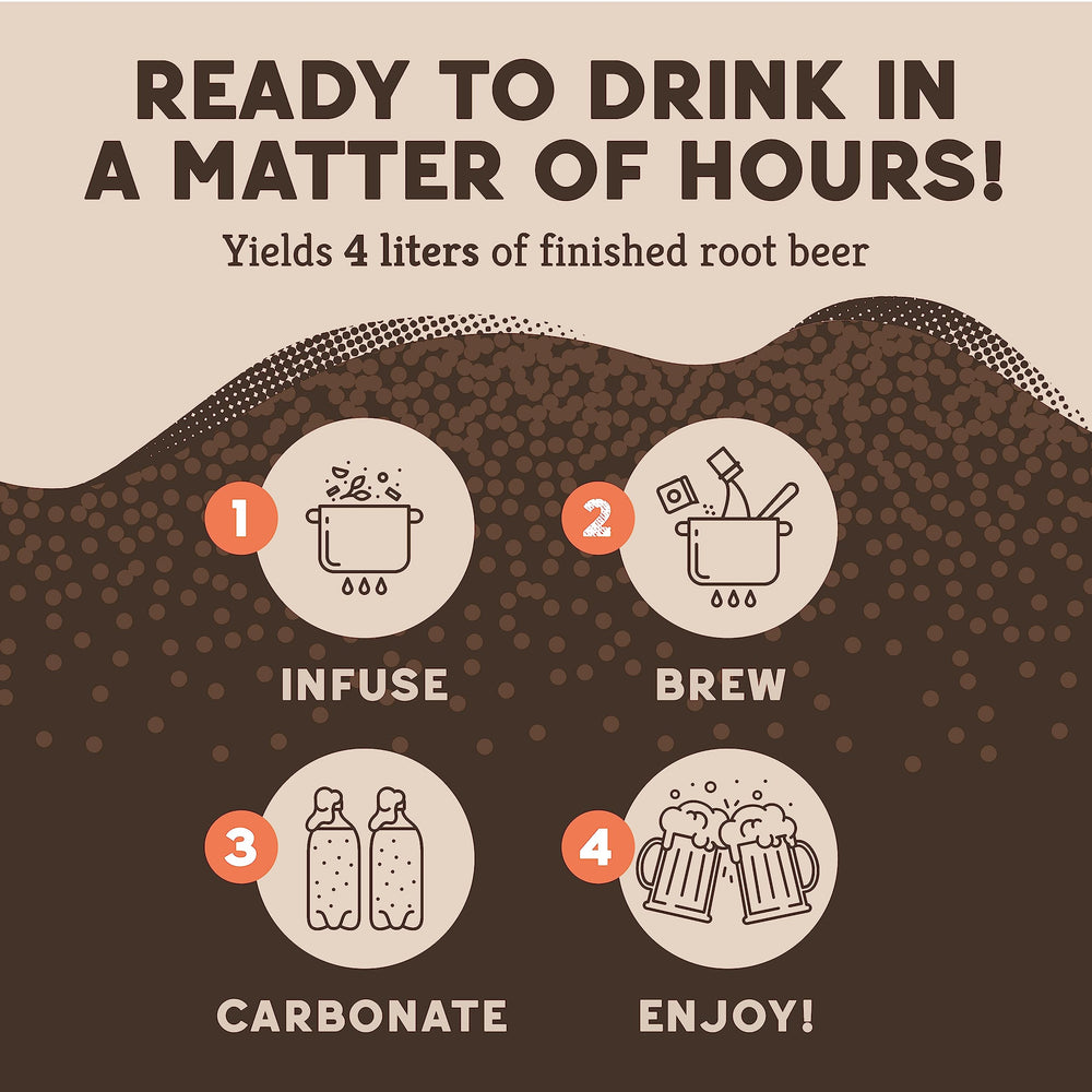 Craft A Brew étiquette et ingrédients ordonnés garantissant qualité artisanale