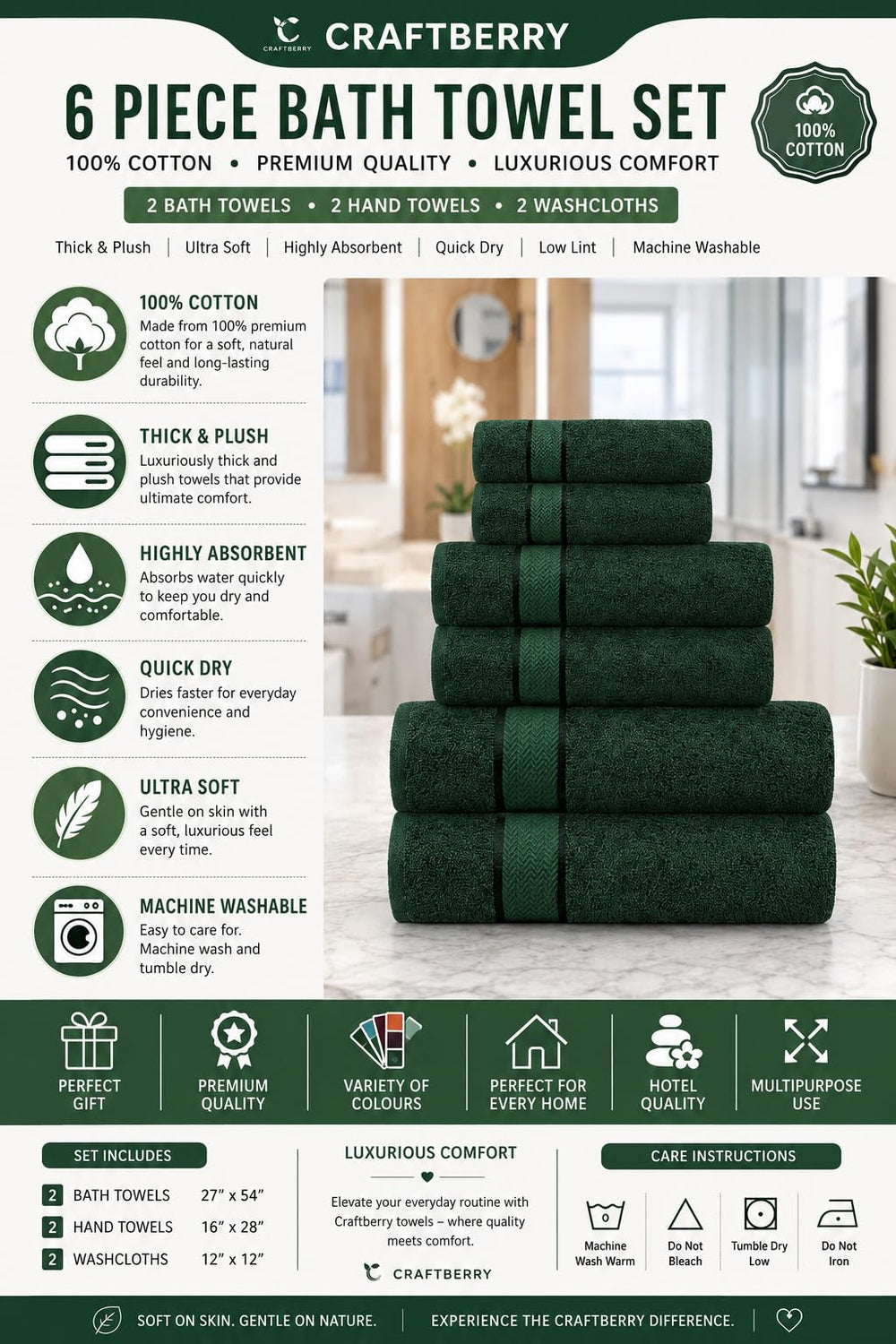 CRAFTBERRY mise en scène salle de bain montrant style spa à domicile
