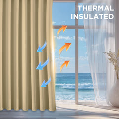 CUCRAF zoom tissu triple weave montrant isolation thermique et épaisseur
