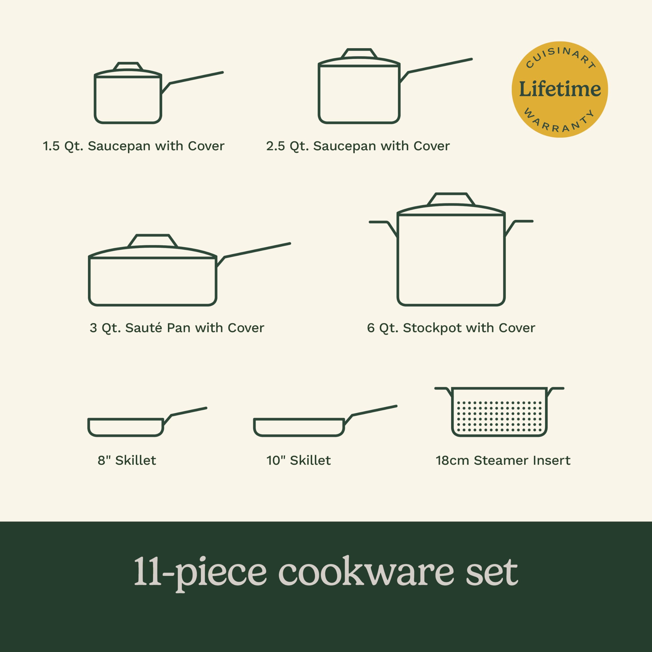 Cuisinart couvercles verre et insert vapeur conservant arômes