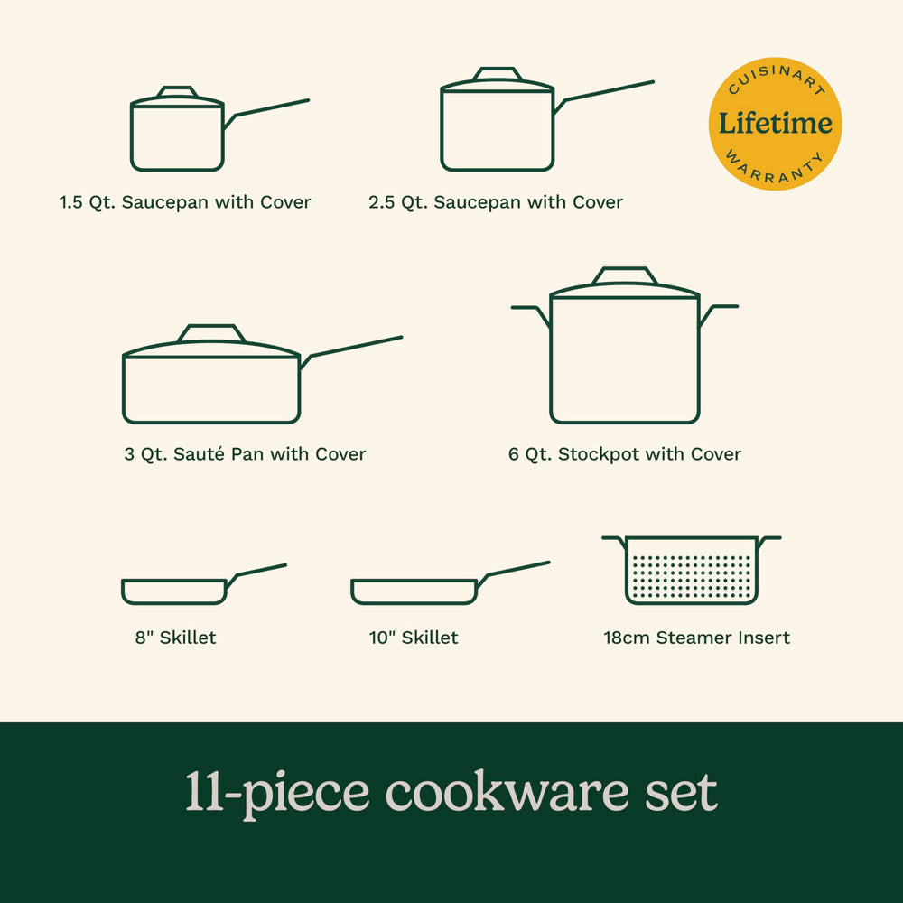 Cuisinart couvercles verre et insert vapeur conservant arômes