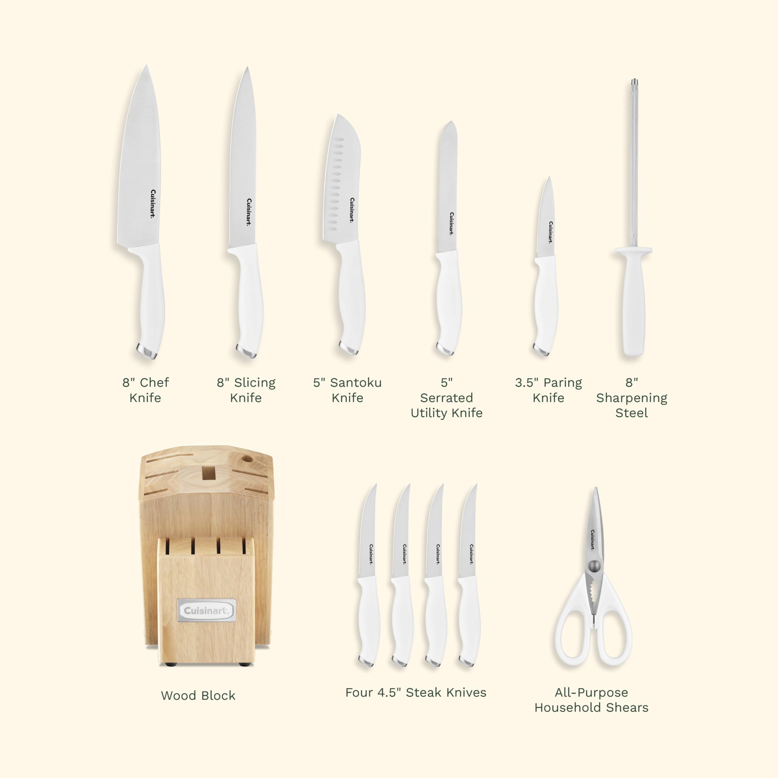Cuisinart fusil et ciseaux présentés pour affûtage et préparation facile