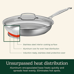 Cuisinart vue du fond montrant noyau aluminium pour chaleur homogène