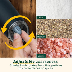 Cuisinart réservoir ouvert pendant le remplissage, remplissage facile et propre