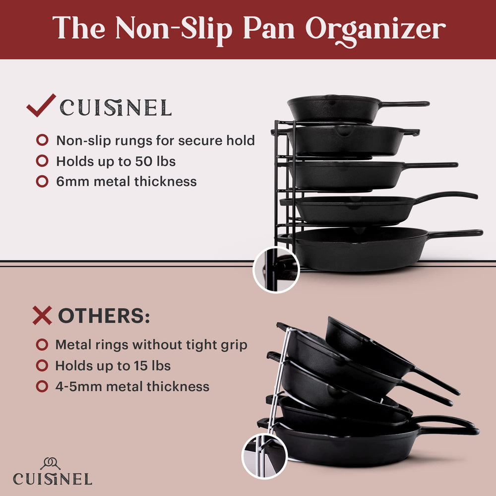 Cuisinel comparaison d'échelle montrant dimensions compactes
