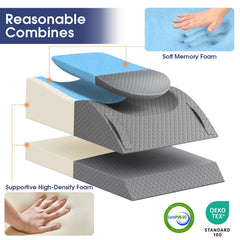 CushZone poignées latérales visibles pour transport facile et repositionnement simple