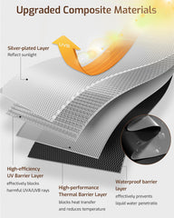 Dailycooper comparaison d'échelle montrant dimensions 42 x 60 pouces et ajustement