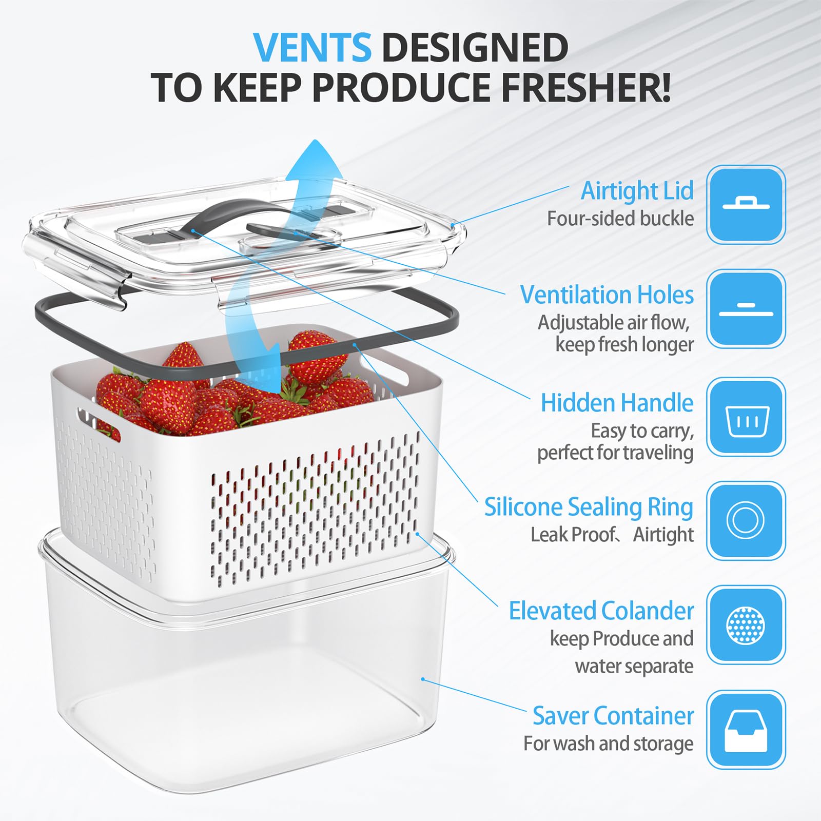 damynuo couvercle avec système de ventilation réglable pour conservation optimale