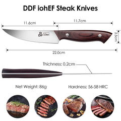 DDF iohEF couteaux en usage à table découpant un steak, tranches nettes visibles