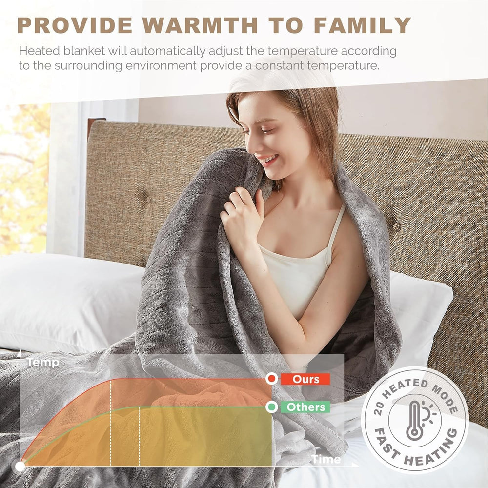Degrees of Comfort couverture chauffante en usage sur un lit pour confort partagé