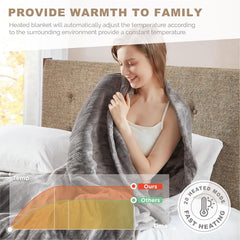 Degrees of Comfort couverture chauffante en usage sur un lit pour confort partagé