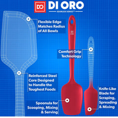 di Oro Living détail du noyau en acier inoxydable offrant rigidité et durabilité sans rayer la vaisselle
