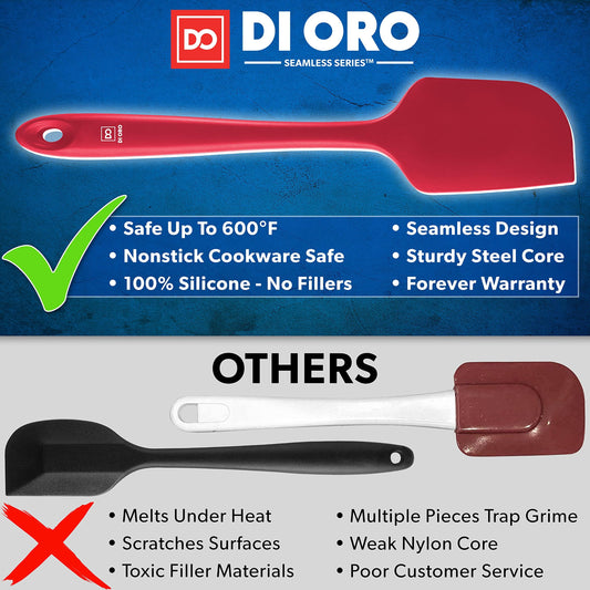 di Oro Living gros plan sur silicone rouge montrant texture lisse et résistance pour cuisiner en sécurité