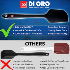 di Oro spatule gros plan texture silicone monobloc sans joints durable