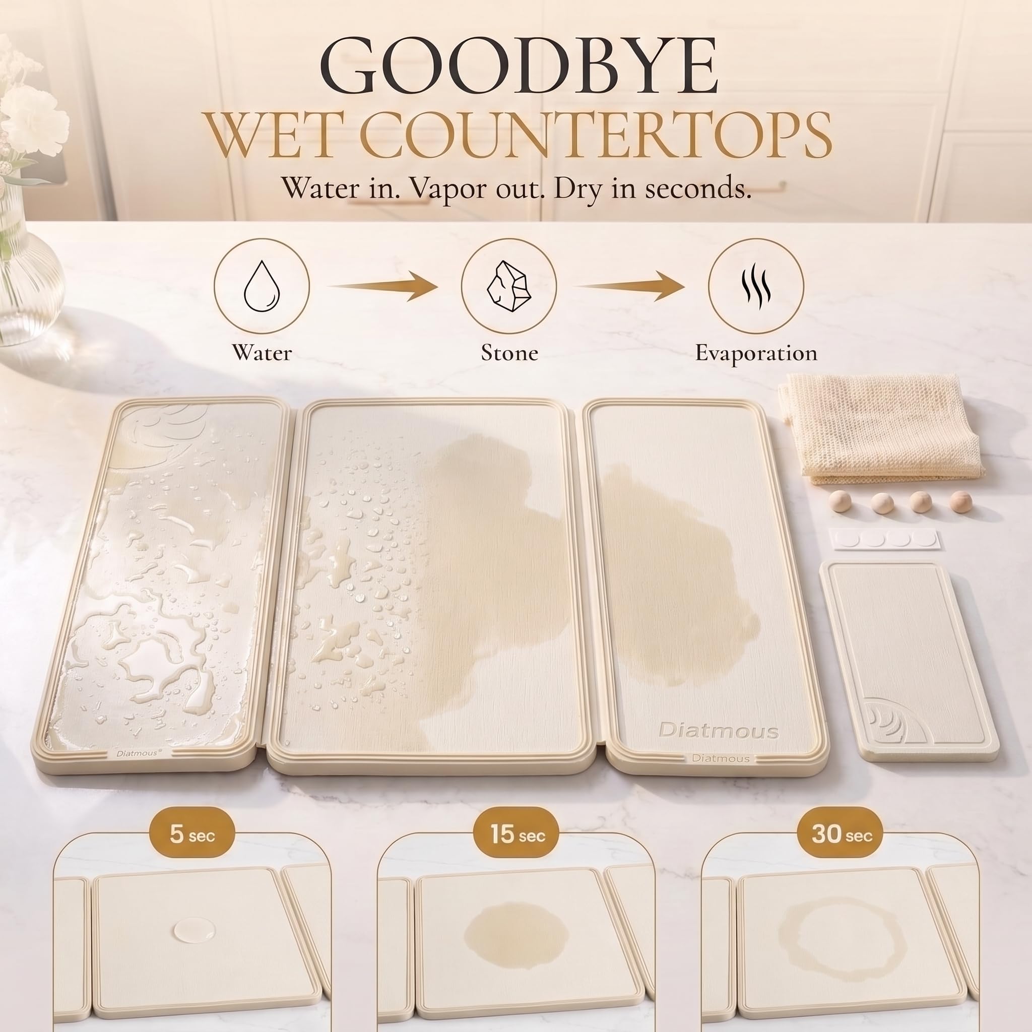 Diatmous tapis pliable rangé aidant à économiser espace cuisine