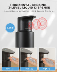 Vue du réservoir transparent DODO MEKIA pour contrôle visuel du niveau