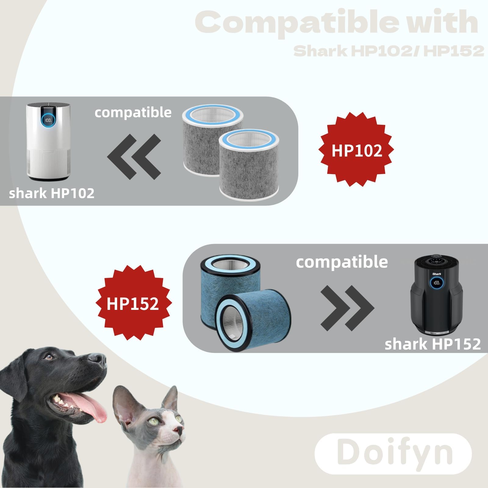 Doifyn détail du cadre renforcé en polypropylène pour durabilité