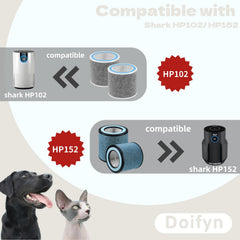 Doifyn détail du cadre renforcé en polypropylène pour durabilité