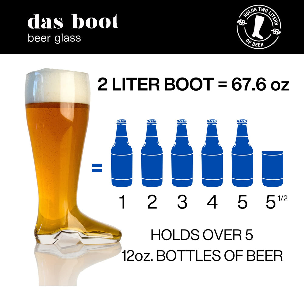 Domestic Corner Das Boot gros plan verre épais pour durabilité et toucher solide