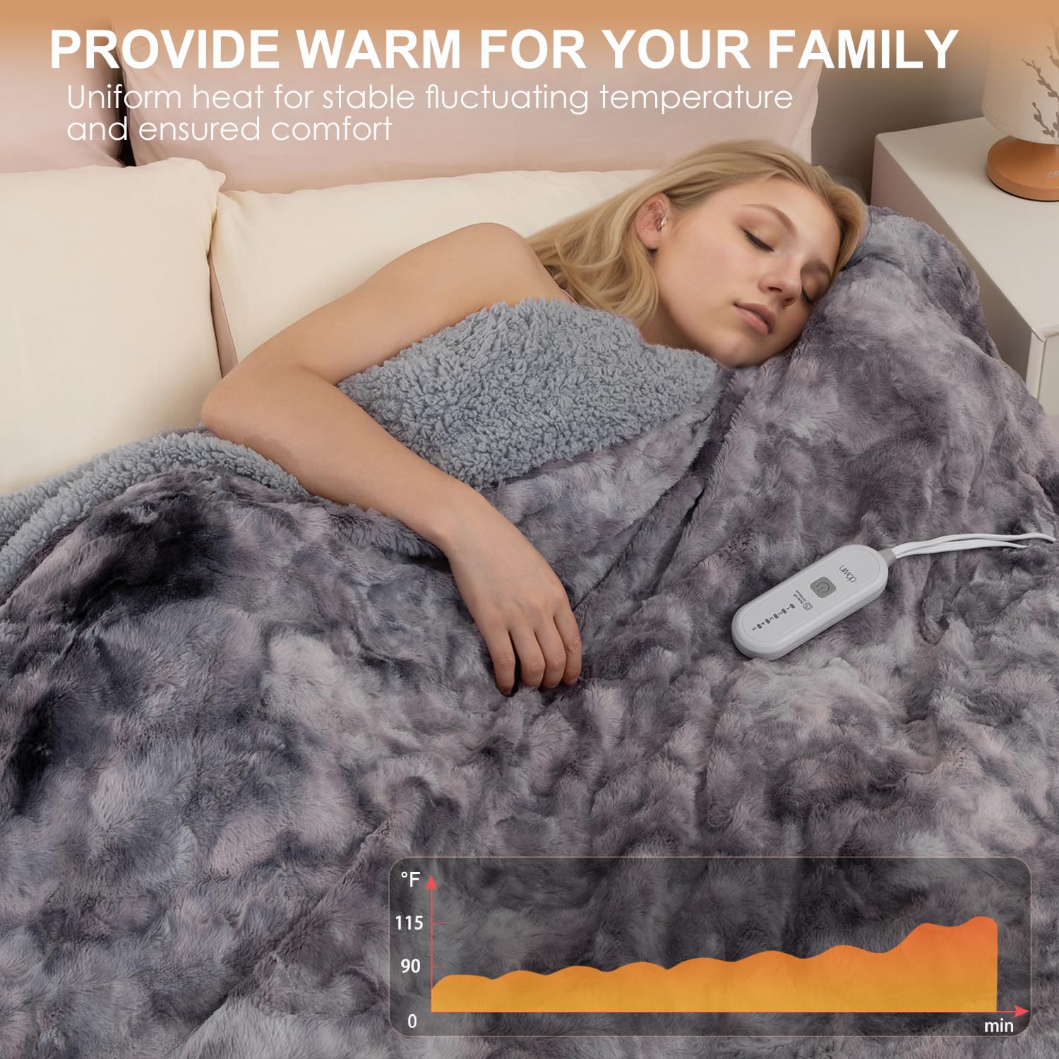 Dowin comparaison taille 50x60 pouce portable et pratique