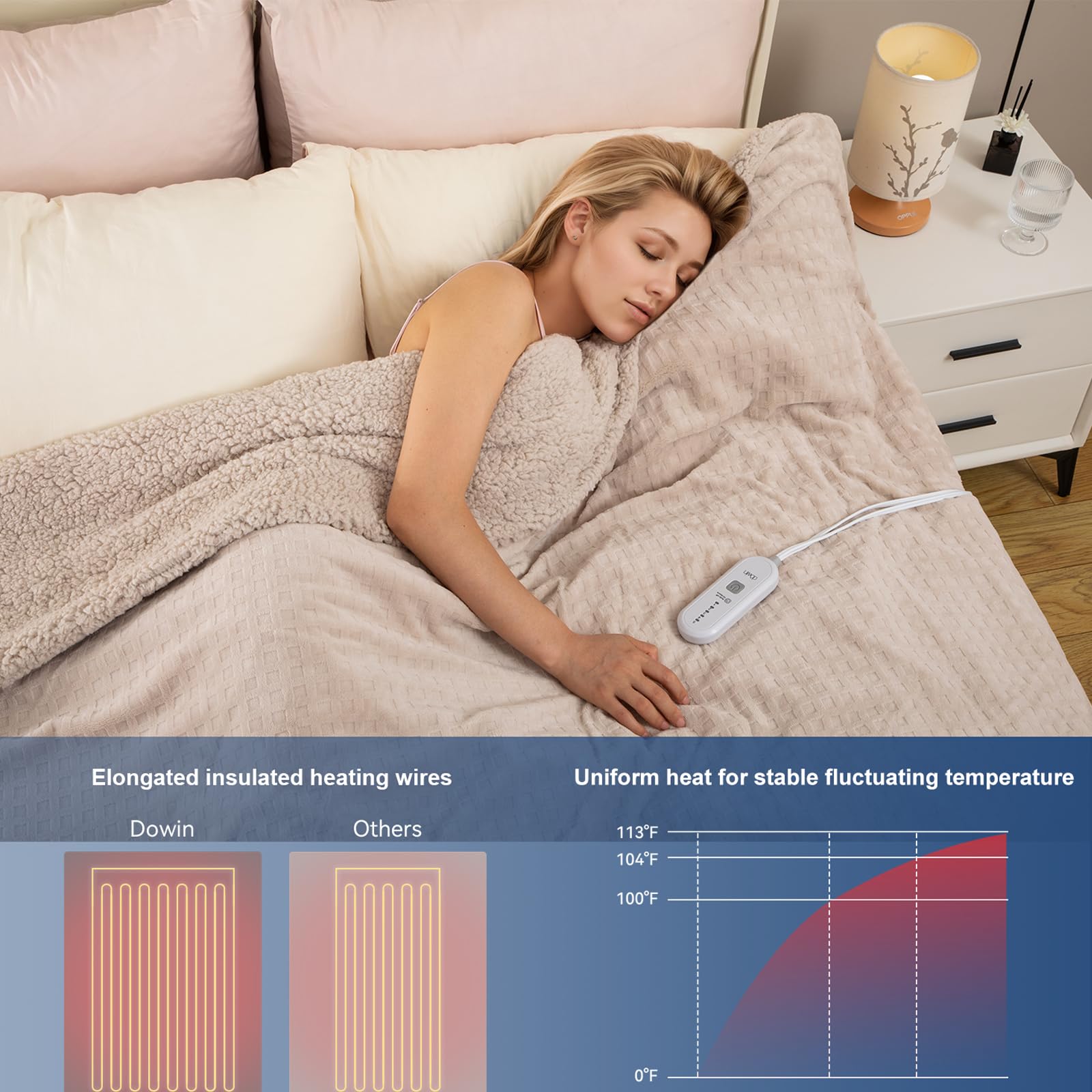 Dowin plaid en usage sur canapé offrant chaleur et confort relaxant