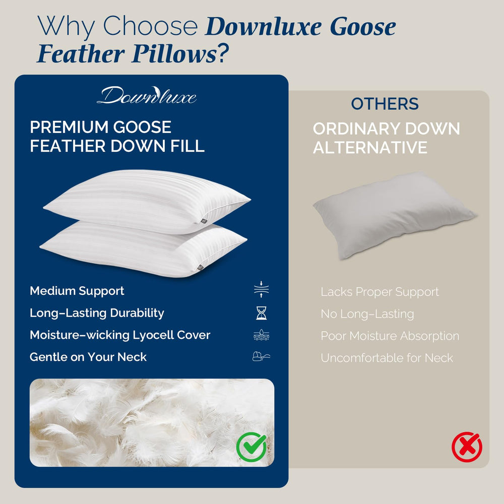 downluxe gros plan d'un angle et couture assurant durabilité et finition