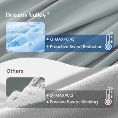 Dream Valley coutures quilting assurant maintien du garnissage et durabilité
