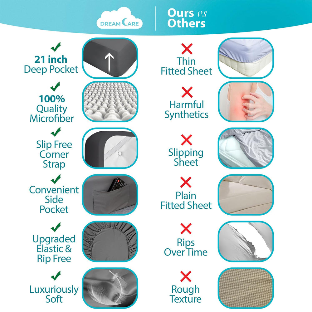DREAMCARE gros plan texture microfibre brossée montrant douceur supérieure et confort