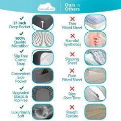 DREAMCARE gros plan texture microfibre brossée montrant douceur supérieure et confort