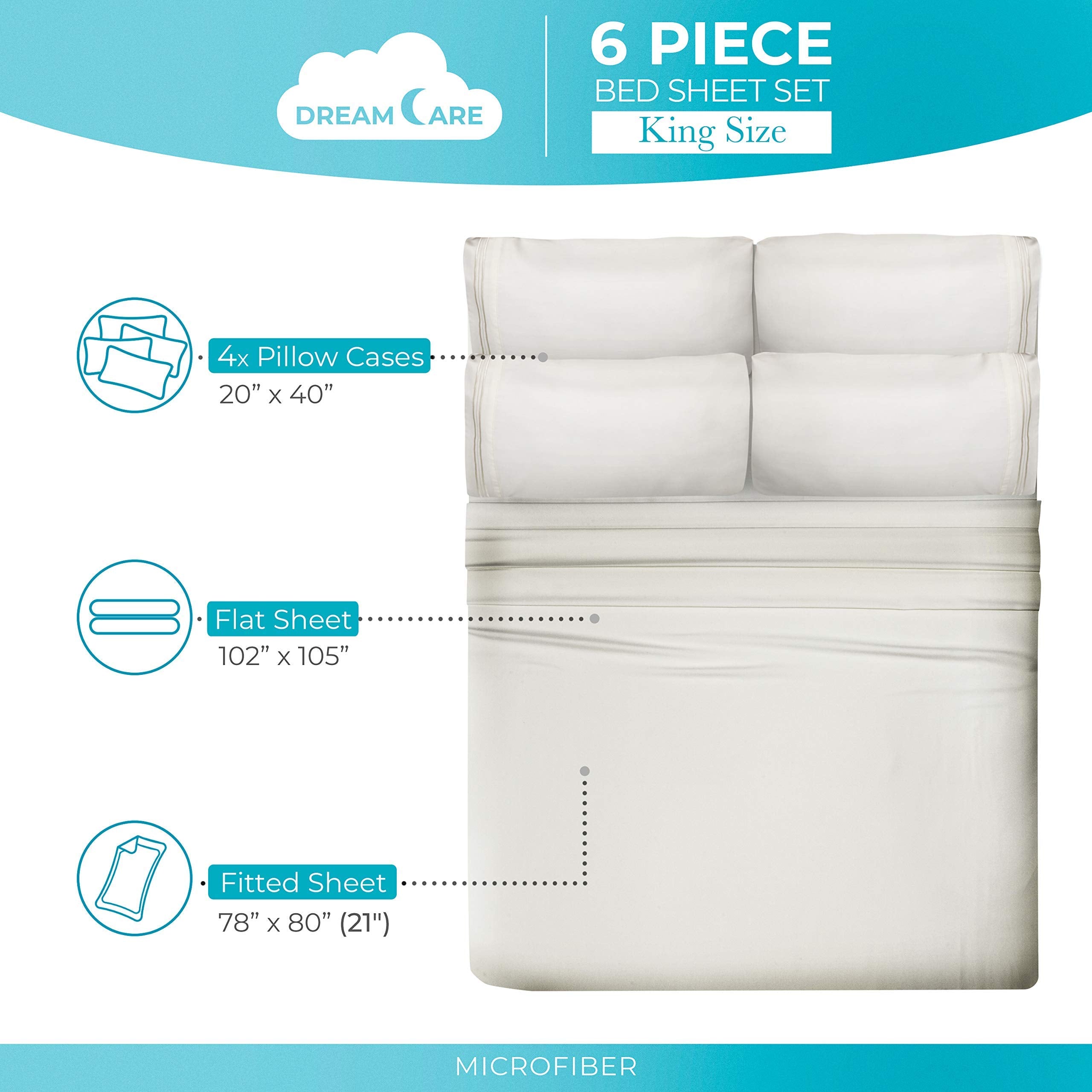 DREAMCARE quatre taies d'oreiller disposées, confort et esthétique coordonnés