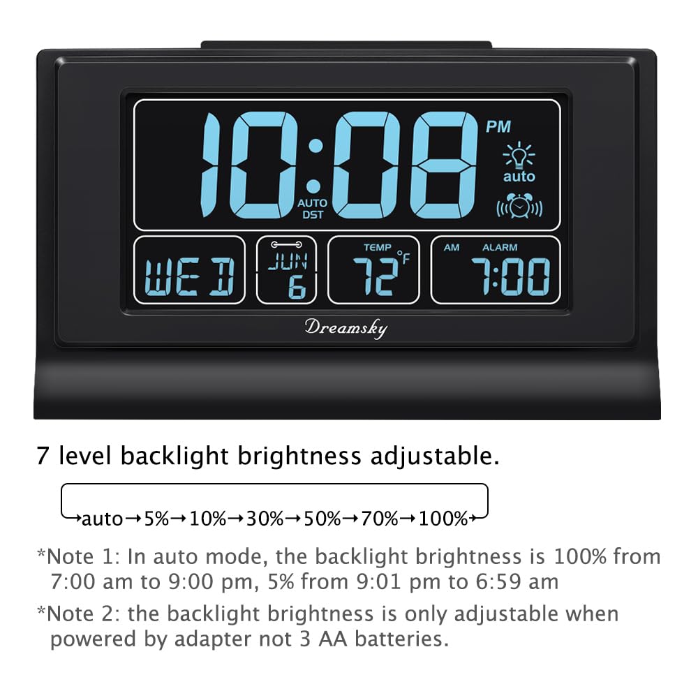DreamSky gros plan écran LCD montrant chiffres clairs pour lecture facile