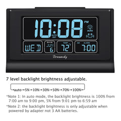 DreamSky gros plan écran LCD montrant chiffres clairs pour lecture facile