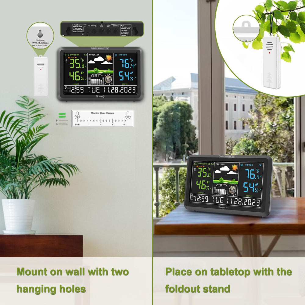 DreamSky utilisation intérieur sur table donne informations quotidiennes