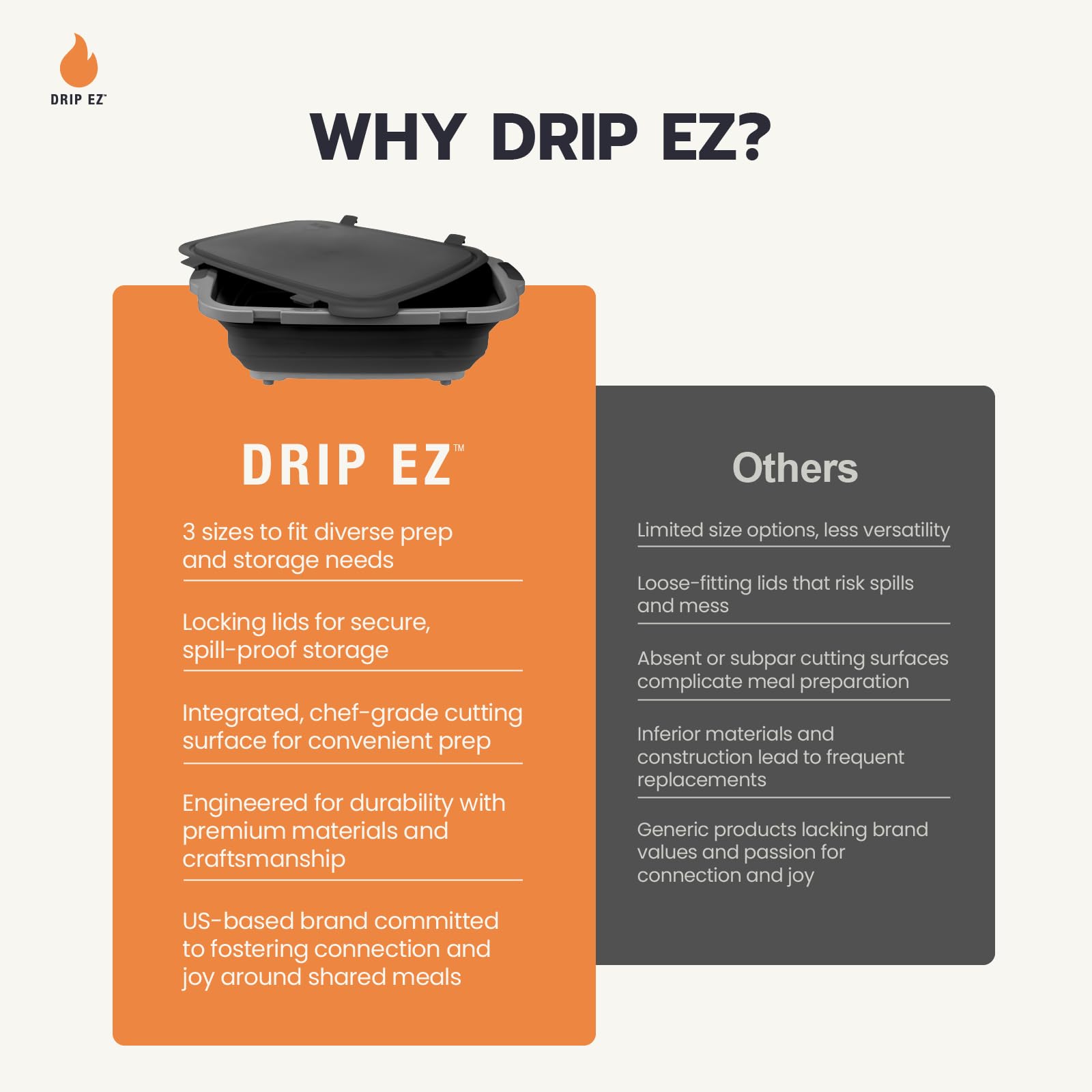 Drip EZ détail de la base antidérapante assurant stabilité en préparation