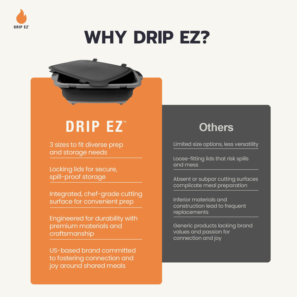 Drip EZ détail de la base antidérapante assurant stabilité en préparation