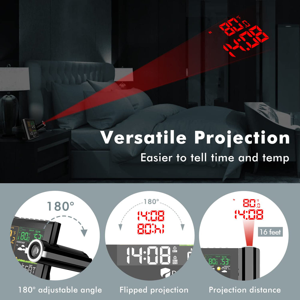 DR.PREPARE molette de focus du projecteur pour une projection nette