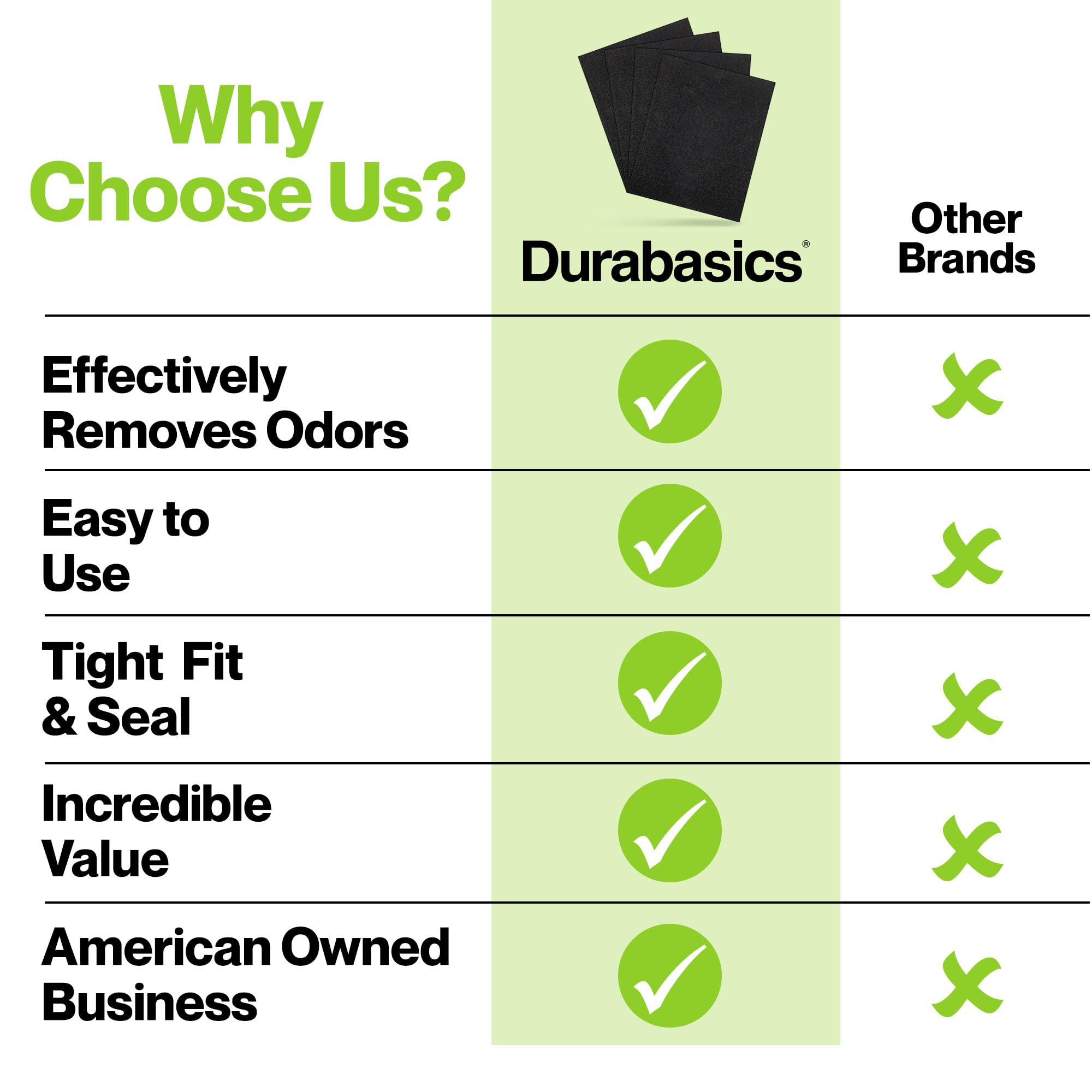 Durabasics comparaison taille avec main, confirme dimensions précises