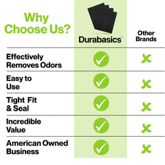 Durabasics comparaison taille avec main, confirme dimensions précises