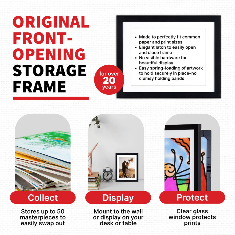Dynamic Frames profondeur intérieure du cadre montrant stockage sécurisé