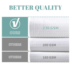 eachope gros plan sur la texture gaufrée offrant aspect spa
