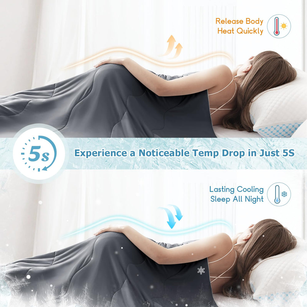 EASELAND gros plan de la trame 3D Airflow améliorant circulation d'air