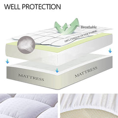 EASELAND détail du garnissage microfibre apportant moelleux