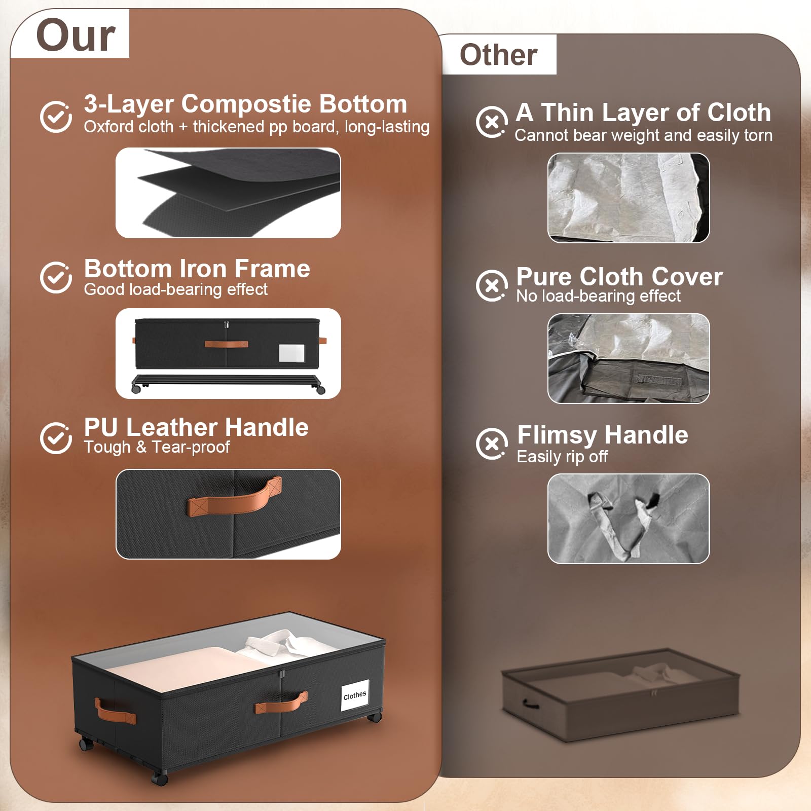 Eastherry étiquette et double-zip pour organisation et protection