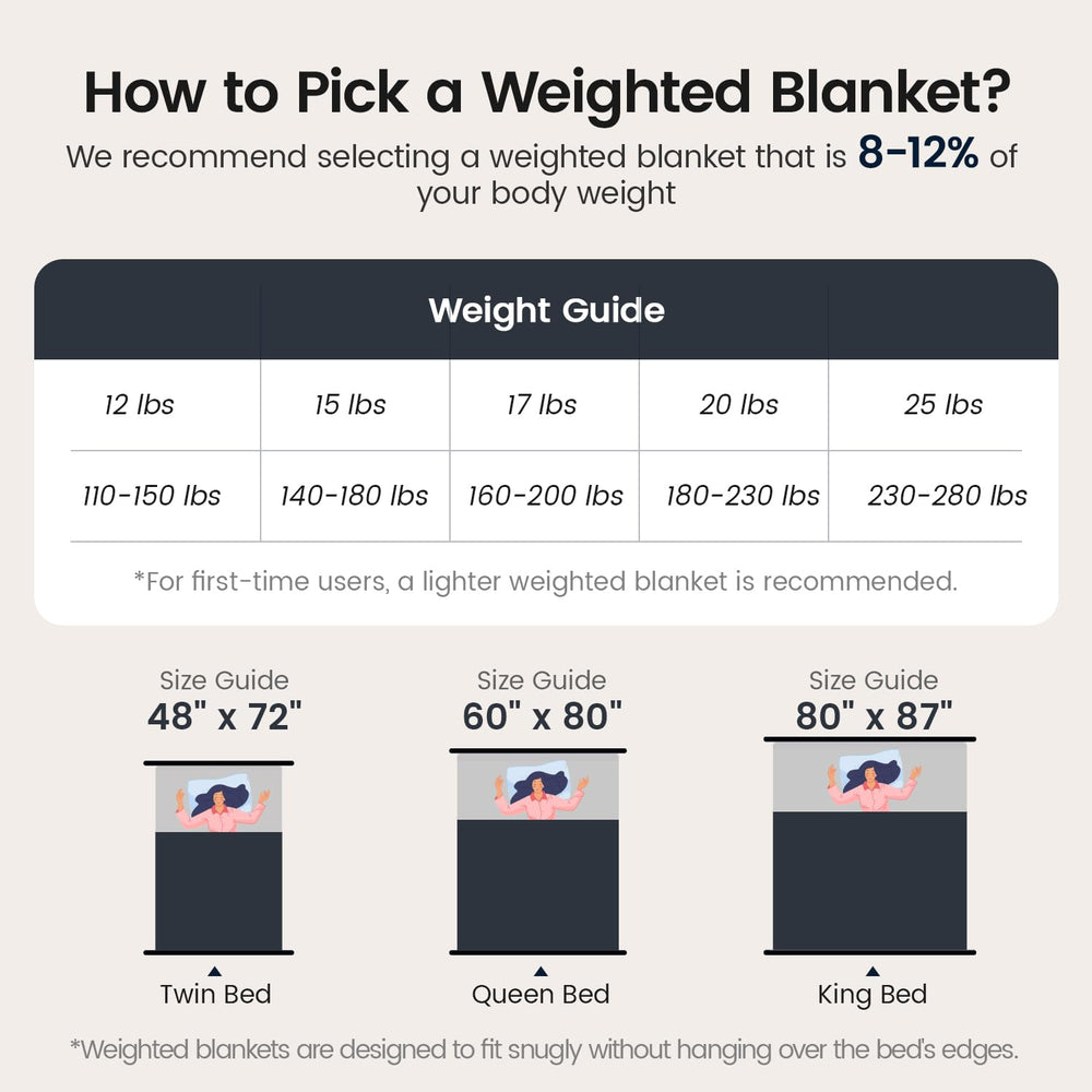 Eazfy Pro comparaison taille près d'une chaise pour visualiser dimensions réelles
