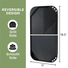 Ecolution gros plan rainures grill pour drainage de graisses