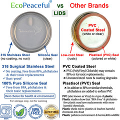 EcoPeaceful couvercle vissé sur bocal en usage pour transport sans fuite