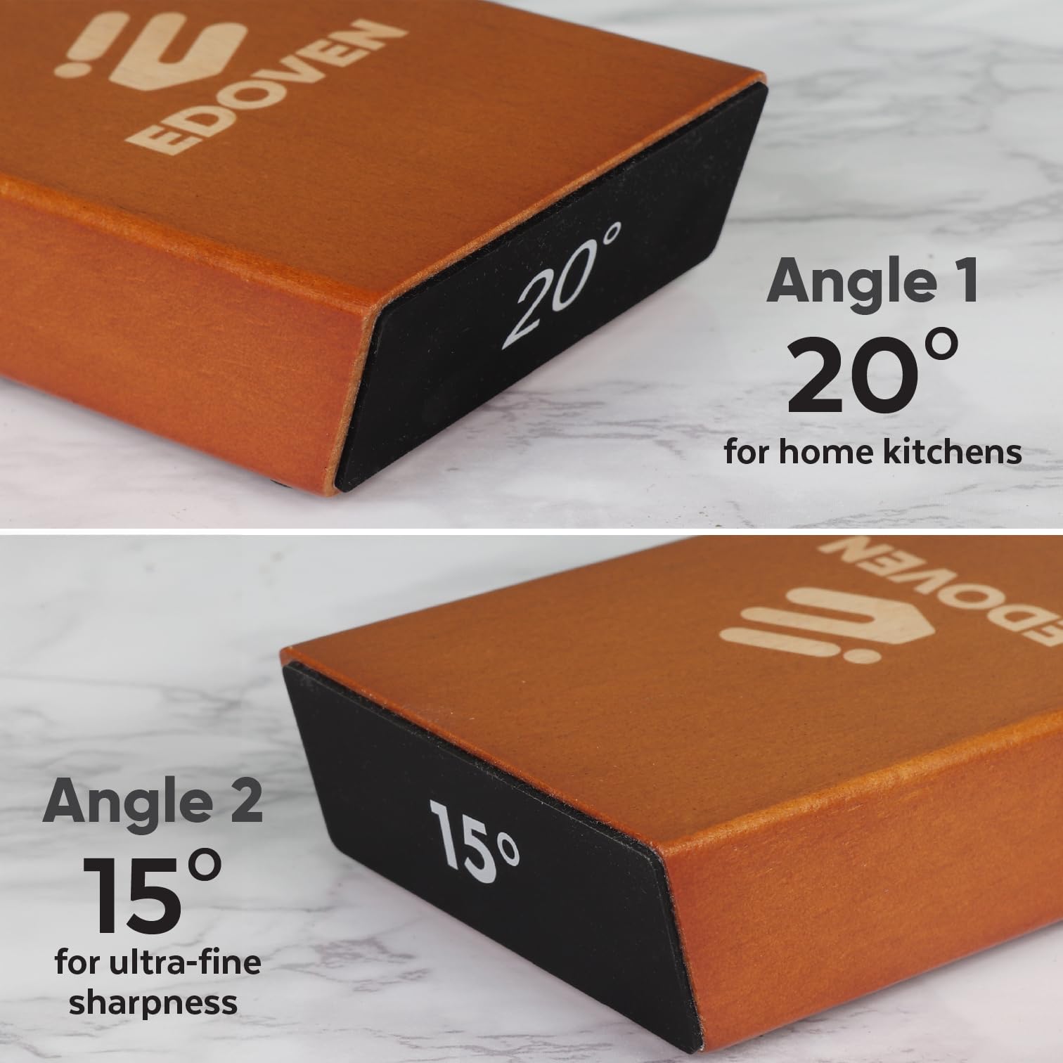 EDOVEN guide magnétique fixé sur lame garantissant angle constant